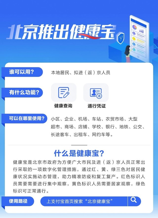 北京健康宝上线：一码掌控疫情，微信和支付宝都能用