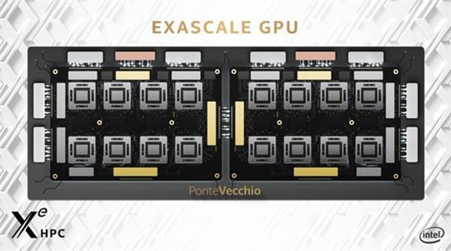 Intel正式宣布为高性能计算打造的Xe架构GPU