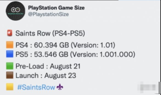《黑道圣徒：重启版》PS4/5容量曝光 预载将于8.21开启